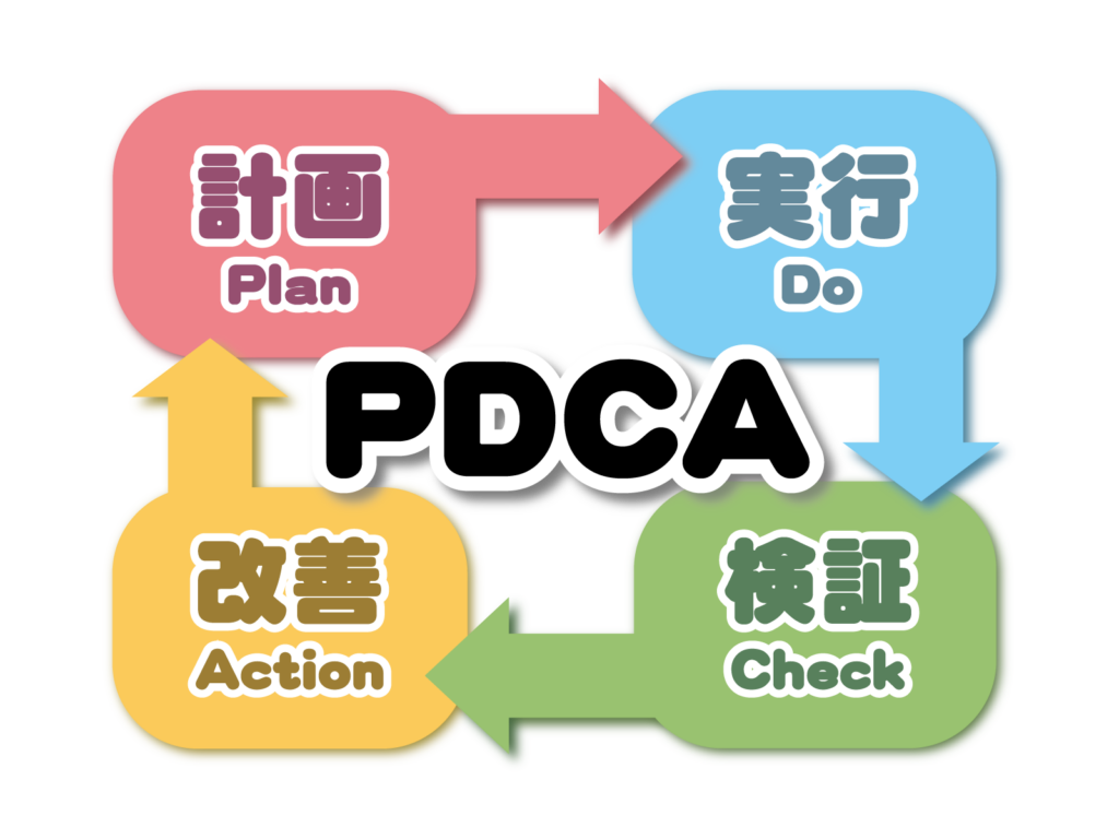 PDCAサイクル